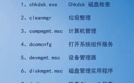 linux扫盘,windows扫盘指令cmd