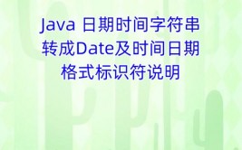 java获取当时年月日, 运用Java 8的LocalDate类