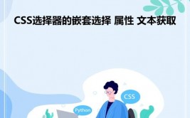 css嵌套, 什么是CSS嵌套？