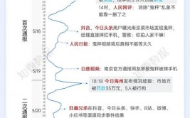 李宗瑞ruby,Ruby廖苡恬的遭受与影响