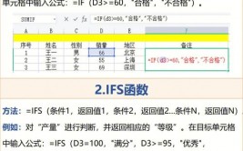 r言语cbind,矩阵列兼并的强壮东西