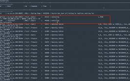 检查mysql进程,运用ps指令检查MySQL进程