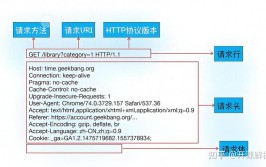 java.com,JACOB技能详解