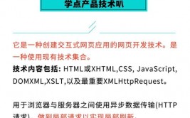 ajax和jquery,异步数据交互的魔法