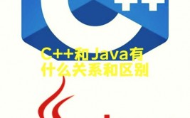 java反编译,揭秘字节码背面的隐秘