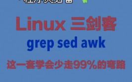 linux7.0,企业级操作体系的改造之作