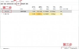 windows默许用户名,Windows默许用户名解析及常见问题回答