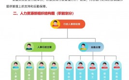 广东省大数据局,广东省大数据局简介