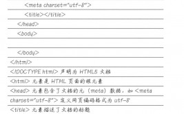 html常用代码大全