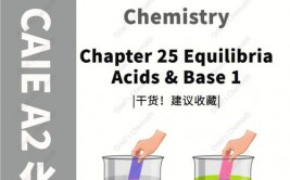 数据库acid,什么是ACID准则？