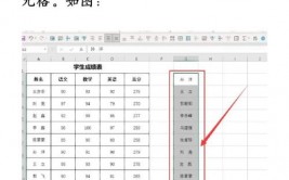 oracle导入excel,Oracle数据库导入Excel数据的具体攻略