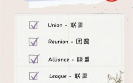 mysql中union,二、UNION语法