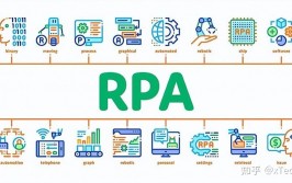 开源rpa,自动化新时代的推动者