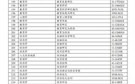 我国社会科学引文索引数据库,助力人文社会科学研究的新平台