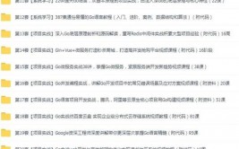 go下载官网,怎么运用Go言语下载官网资源