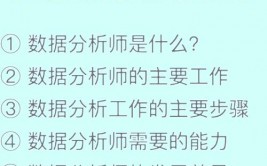 大数据的工作规划,从入门到通晓的途径解析