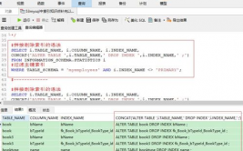 mysql删去索引,操作攻略与留意事项