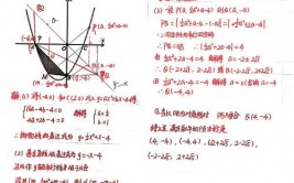 oracle书面考试题,全面解析常见题型及答案