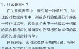 数据库书面考试题及答案,数据库书面考试题及答案解析——助力求职者把握中心技术