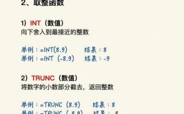 oracle取整数,Oracle数据库中的取整函数概述