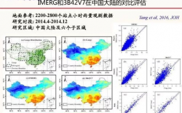 遥感大数据,敞开才智地球的新篇章