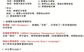 java和mysql,高效开发利器