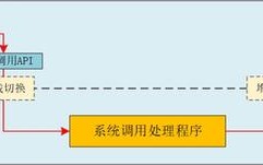 图片嵌入式怎样设置,轻松完成图文并茂