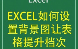 html导出excel, HTML导出Excel的布景