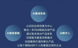 ai辨认归纳防疫,AI辨认技能在归纳防疫中的使用与展望