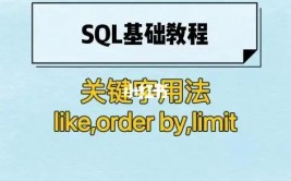 mysql查询前10条记载, 运用ORDER BY和LIMIT句子