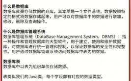 mysql数据剖析,MySQL数据剖析概述