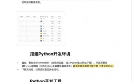 人生苦短我用python,人生苦短，我用Python——探究Python编程的魅力