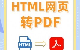 html转化为pdf