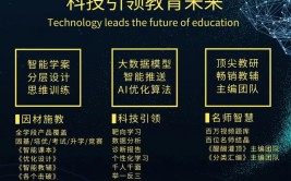 ai学习归纳谈论,技能开展、教育使用与商业远景