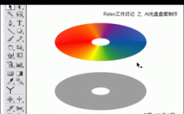 ai颜色推移归纳,AI颜色推移技能概述