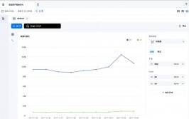 oracle查询一切表名, 了解数据字典视图