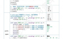 python值得学吗,Python值得学吗？——全面解析Python的学习价值与远景