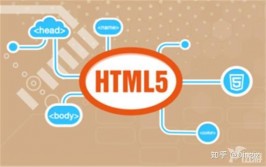 html5,构建现代网页的柱石