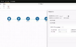 oracle数据同步,技能原理与实践运用