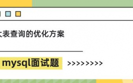 mysql优化面试题,全面解析数据库功用进步之道