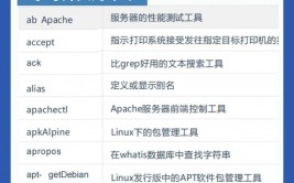 嵌入式linux入门,嵌入式Linux入门攻略