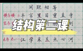 css调整字间隔, 字间隔的概念与重要性