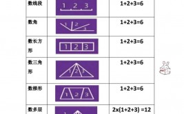 rust画质设置,进步游戏体会的诀窍