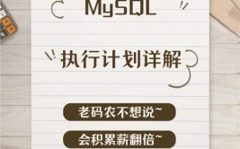 mysql履行计划,什么是MySQL履行计划