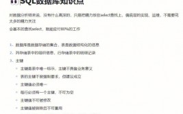 数据库书面考试,全面解析常见题型及应对战略