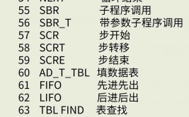 开源代码是什么,什么是开源代码？——探究开源国际的奥妙