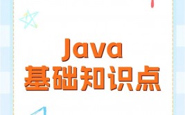 java编译指令,javac、java、javap的运用办法