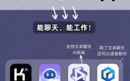 ai谈天软件,智能年代的交流新同伴