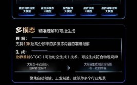 鸿蒙os2.0,华为引领智能生态新篇章