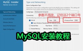 linux怎么装置mysql,Linux环境下MySQL数据库的装置与装备攻略